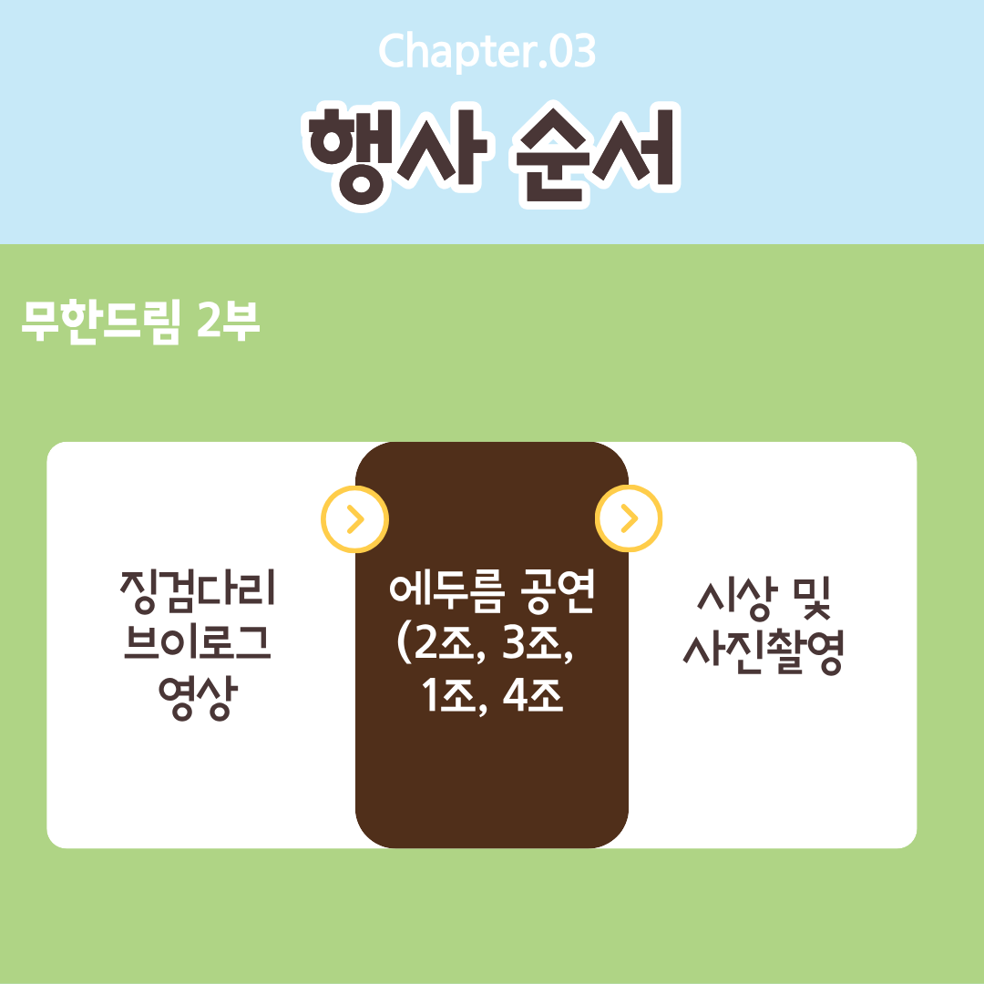 무한드림 소개 카드뉴스 5번째 첨부파일 이미지