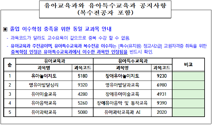 백석대학교 사범학부 공지 이미지