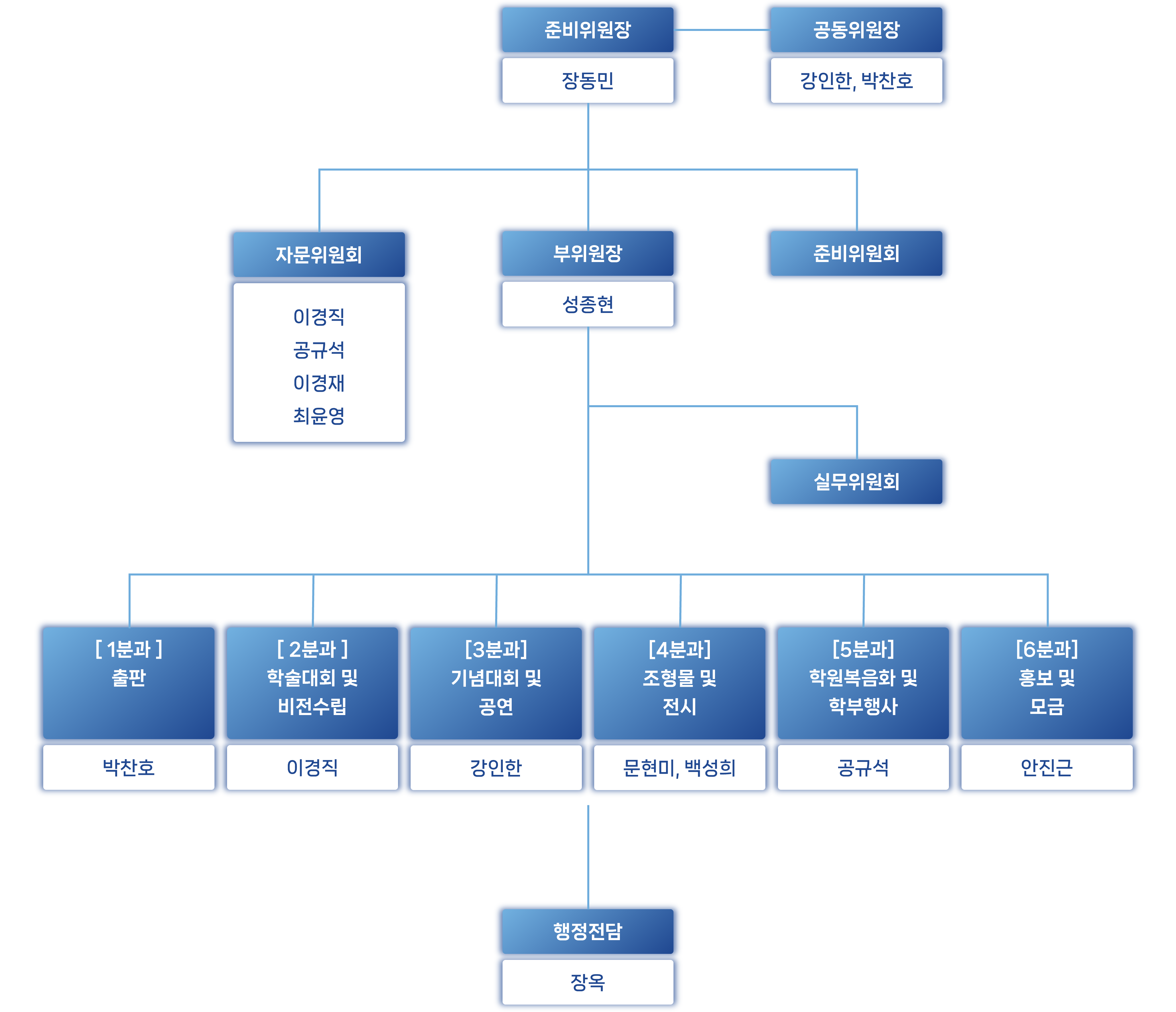 건학50주년 준비위원회