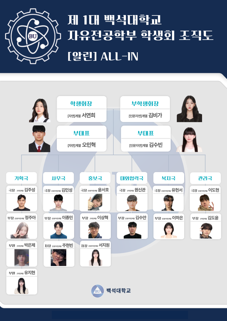 자유전공학부 학생회 조직도