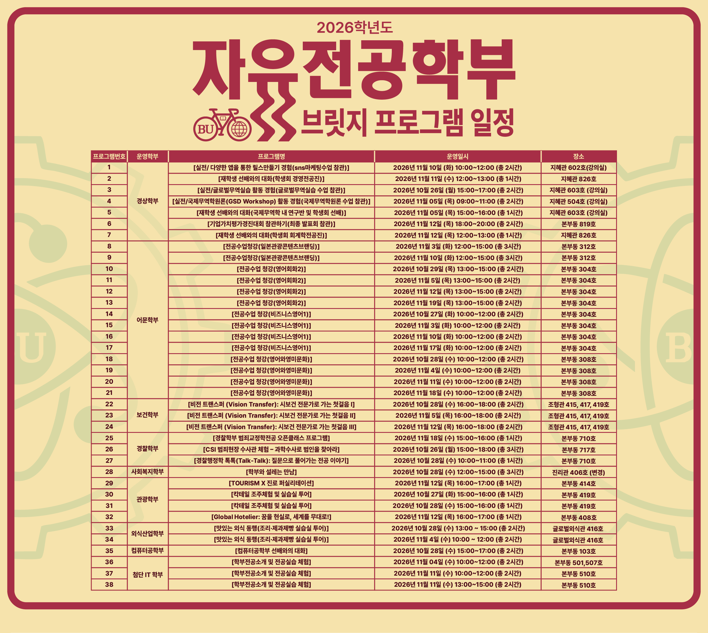 브릿지