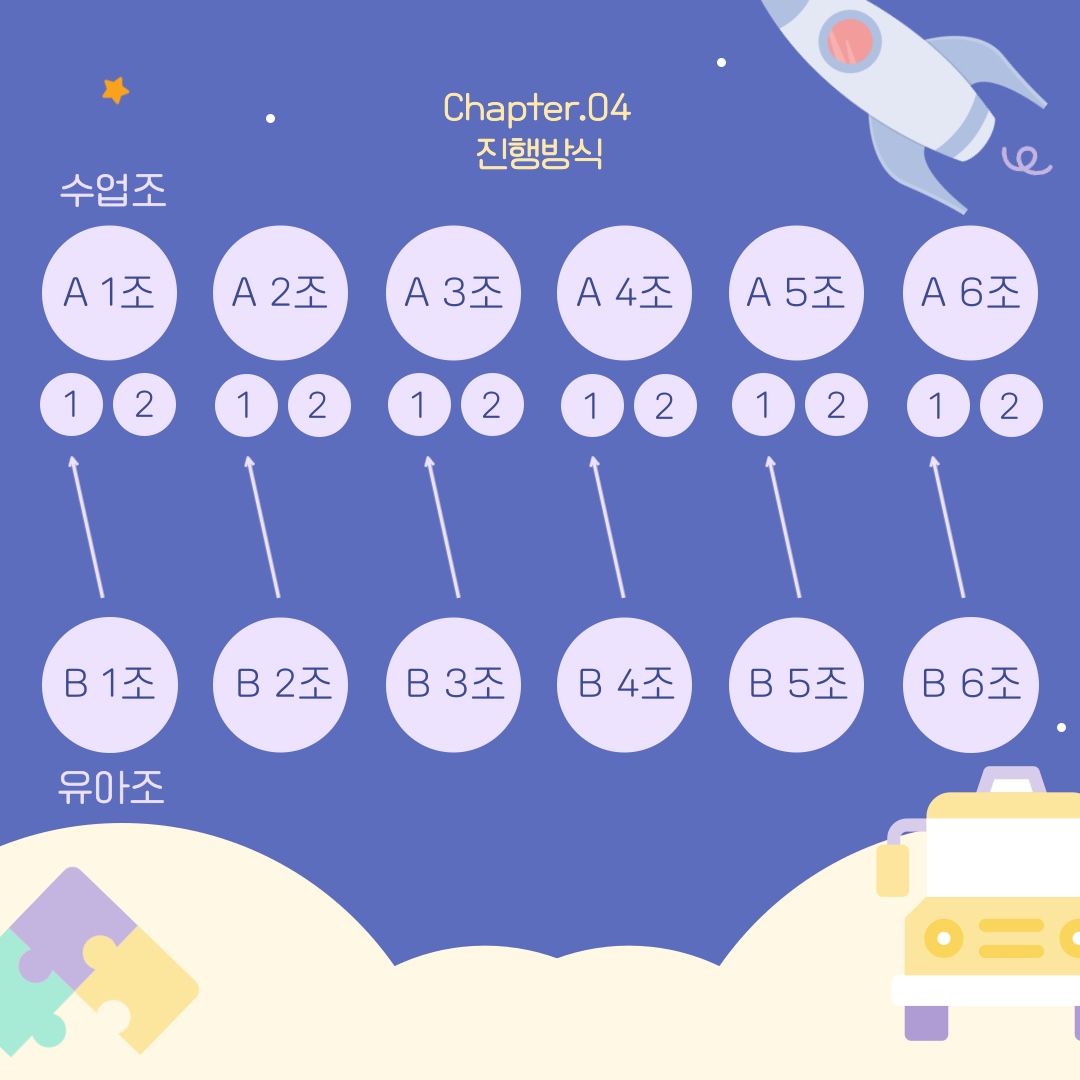 무한드림 소개 카드뉴스 6번째 첨부파일 이미지