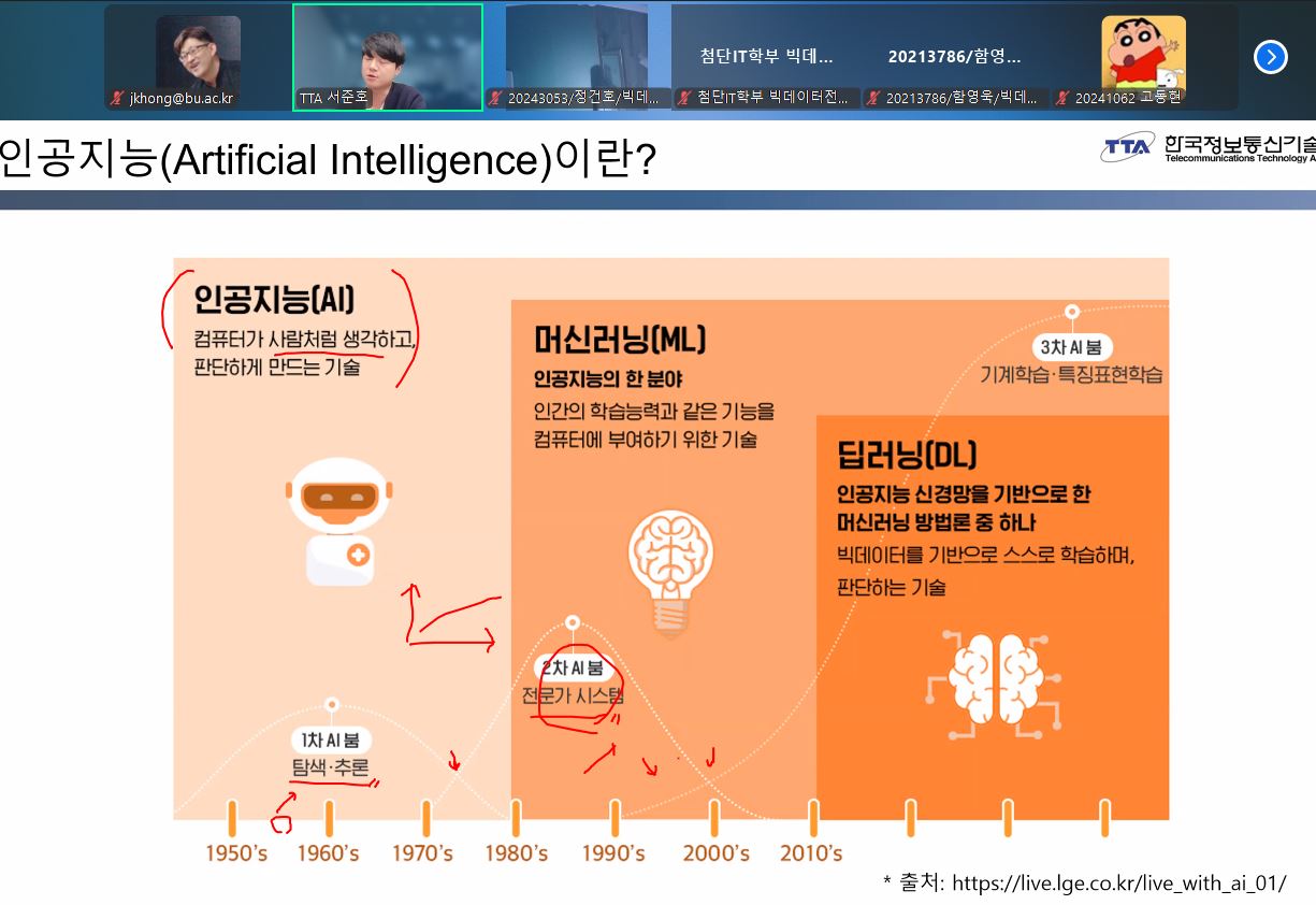 2024년 10월 2일!!! 인공지능 데이터 품질 평가 특강!!! 1번째 첨부파일 이미지