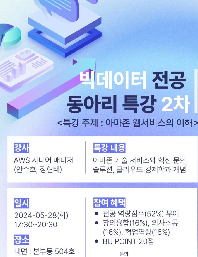 2024년 5월 28일 !!! 아마존 서비스 특강!!!  2번째 첨부파일 이미지